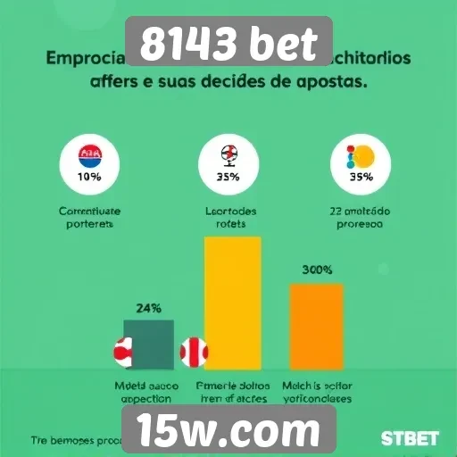 Impacto das promoções no comportamento dos usuários 8143 bet